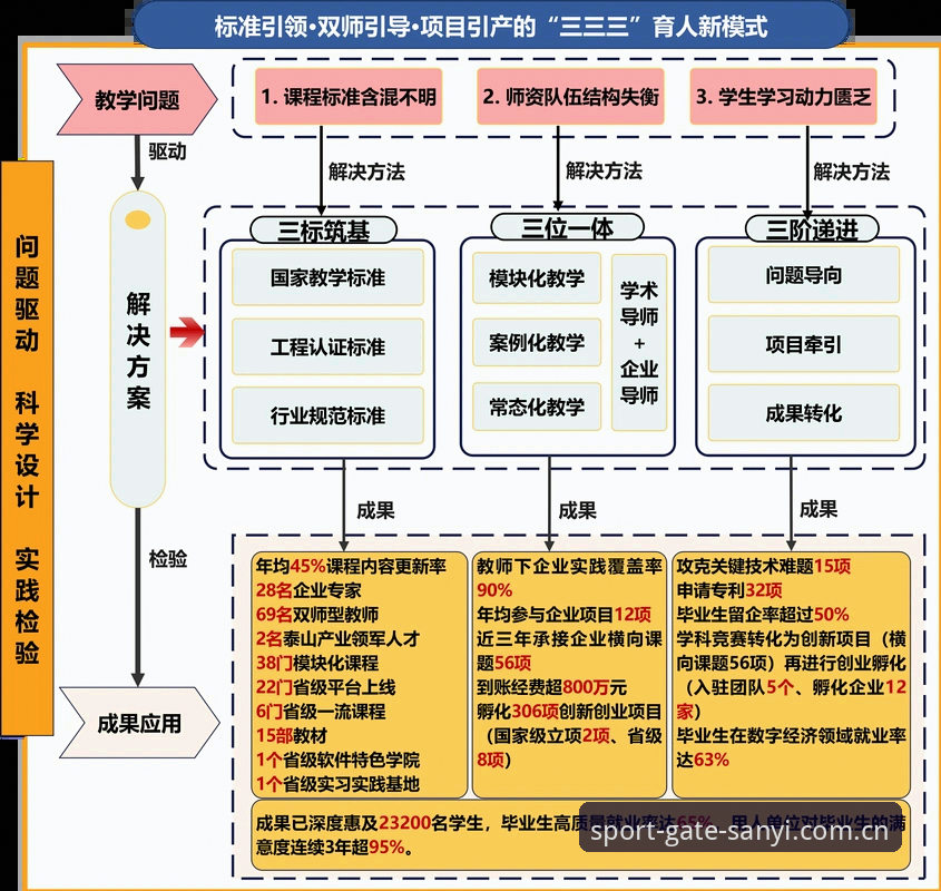 三亿体育网址入口中国官网对比：一个实战派用户的深度评测